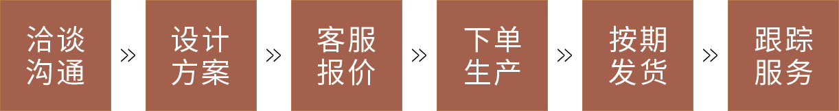 洛阳迈世陶瓷有限公司